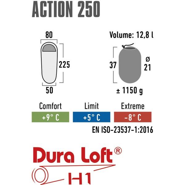 High Peak Action 250, Schlafsack (blau/dunkelblau)